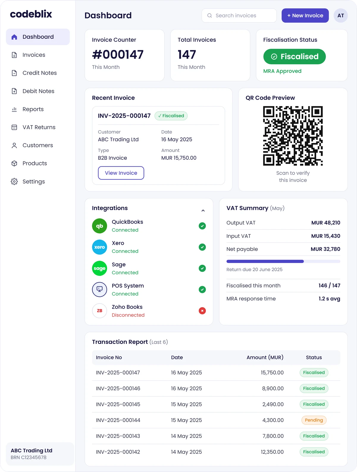 Codeblix Dashboard