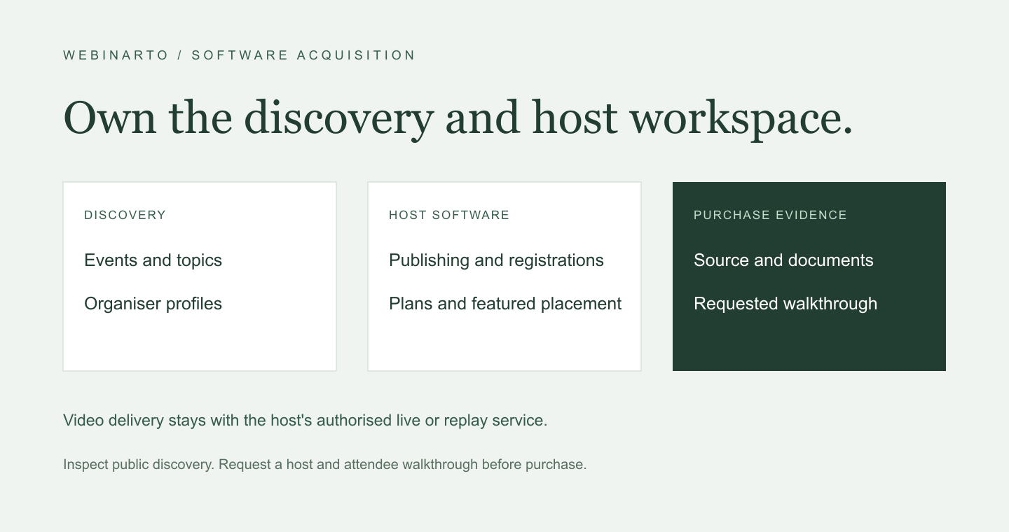 WebinarTo event-discovery and host-software acquisition scope.