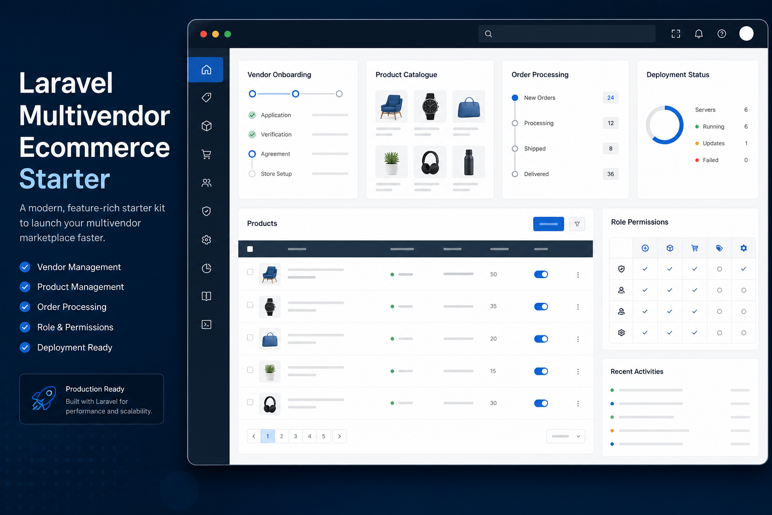 Custom ecommerce administration interface showing vendor onboarding, catalogue, permissions, orders and deployment status