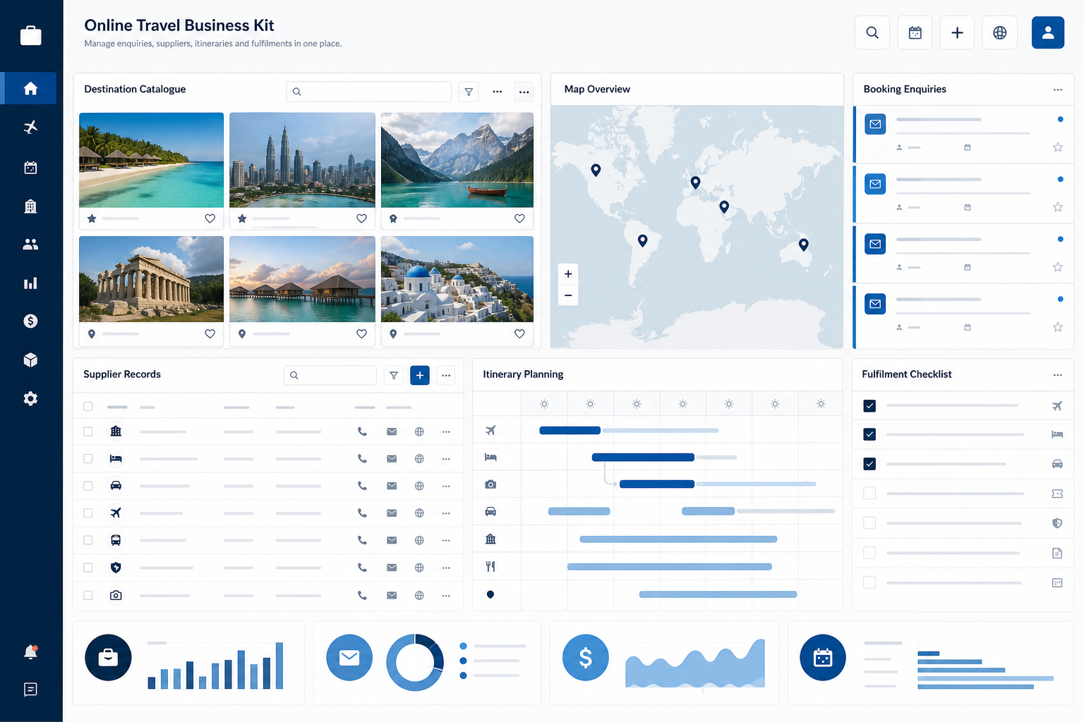 Travel business workspace showing destinations, suppliers, itinerary planning, booking enquiries and fulfilment