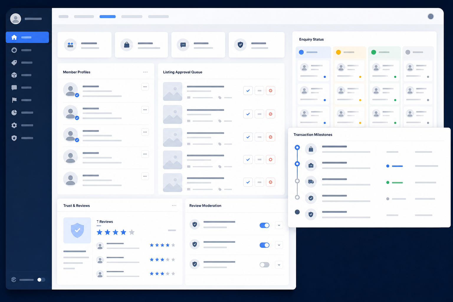 Two-sided marketplace interface showing member profiles, listing approval, enquiries, transaction milestones and trust review