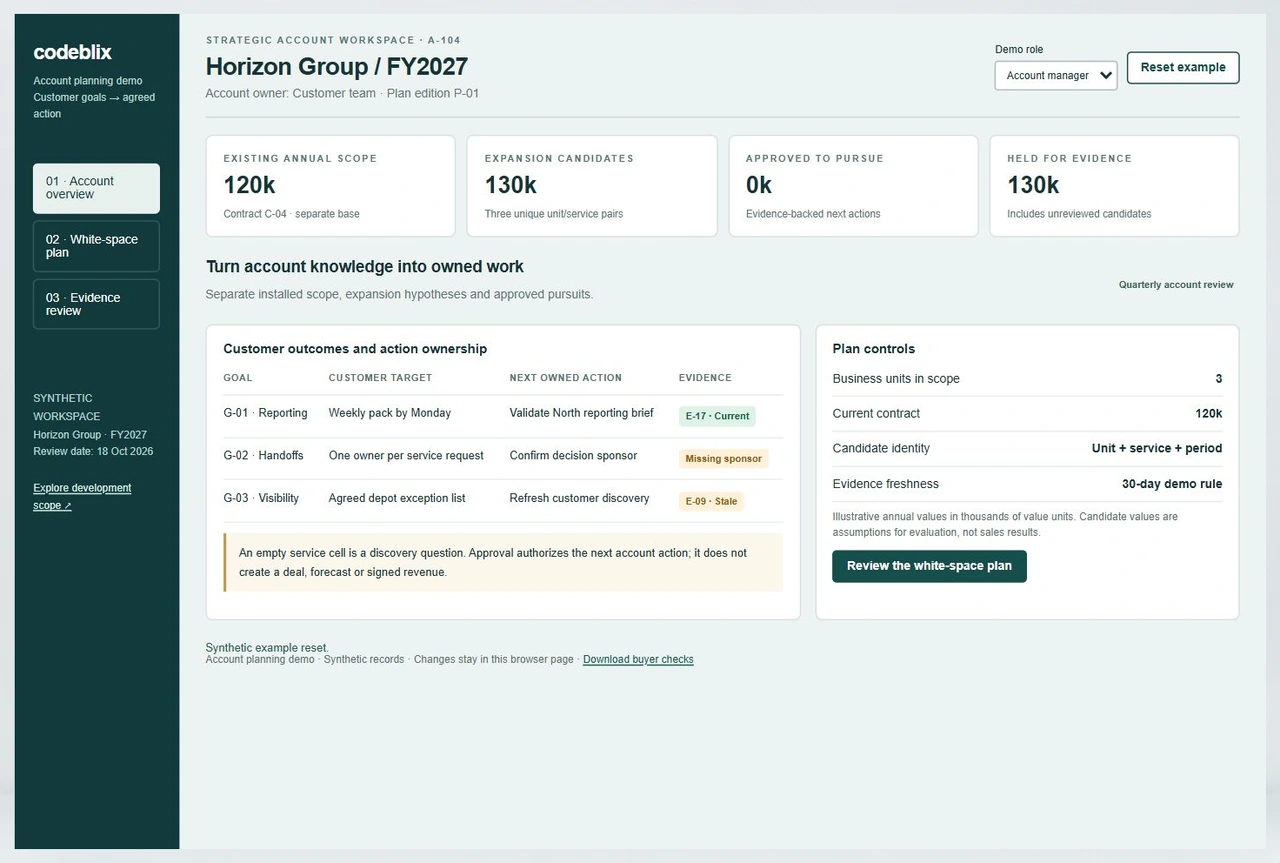 Account planning demo with three customer goals, 120k existing scope and 130k expansion candidates awaiting review