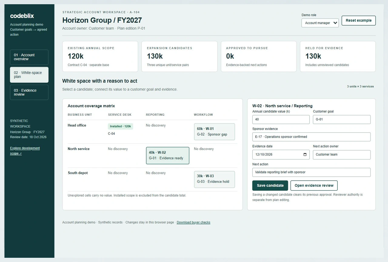 Horizon Group white-space matrix with the North reporting candidate selected at 40k and sponsor evidence E-17