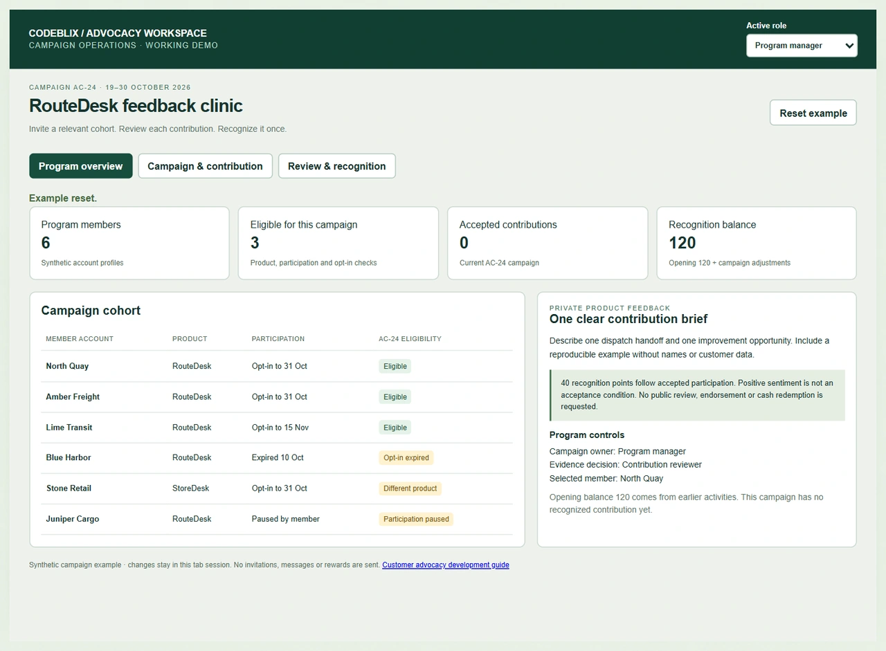 Advocacy campaign demo with six member accounts, three eligible participants, no accepted contributions and a 120-point opening recognition balance