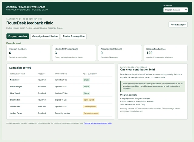 Advocacy campaign demo with six member accounts, three eligible participants, no accepted contributions and a 120-point opening recognition balance