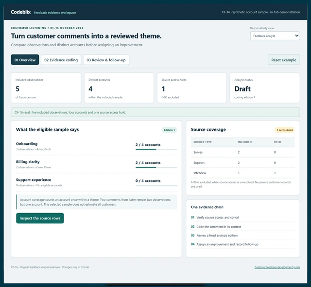 Feedback overview shows five included observations from four accounts with two accounts each in Onboarding and Billing clarity and one source access hold