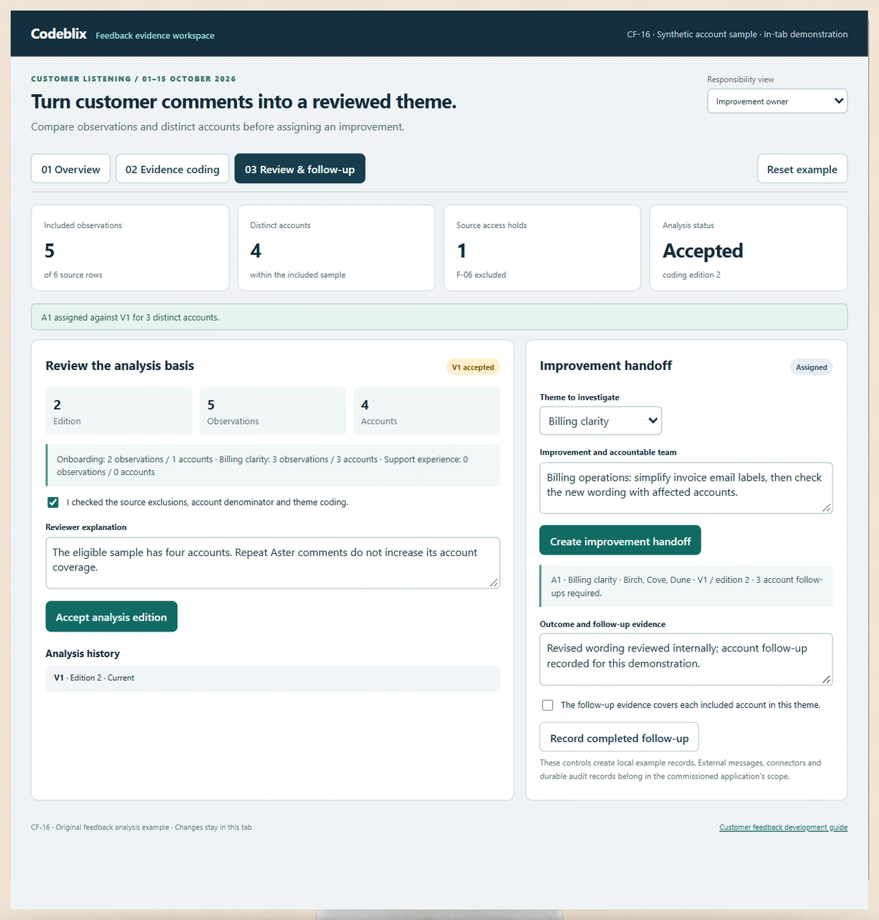 Accepted V1 analysis of edition 2 links A1 Billing clarity to Birch Cove and Dune with three account follow-ups required