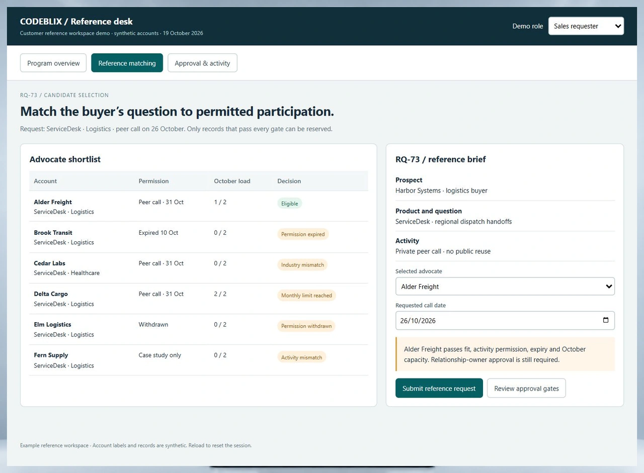Customer reference matching demo with six synthetic accounts, exclusion reasons for five candidates and Alder Freight selected for a private peer call