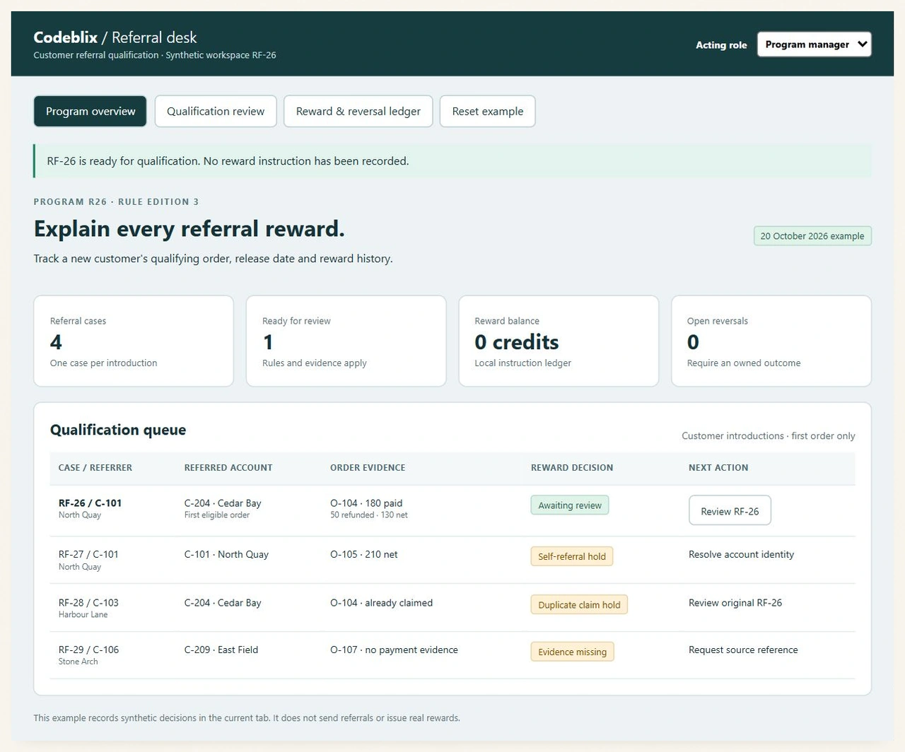 Referral workspace with four synthetic introduction cases, one ready for review, zero reward credits and three evidence holds