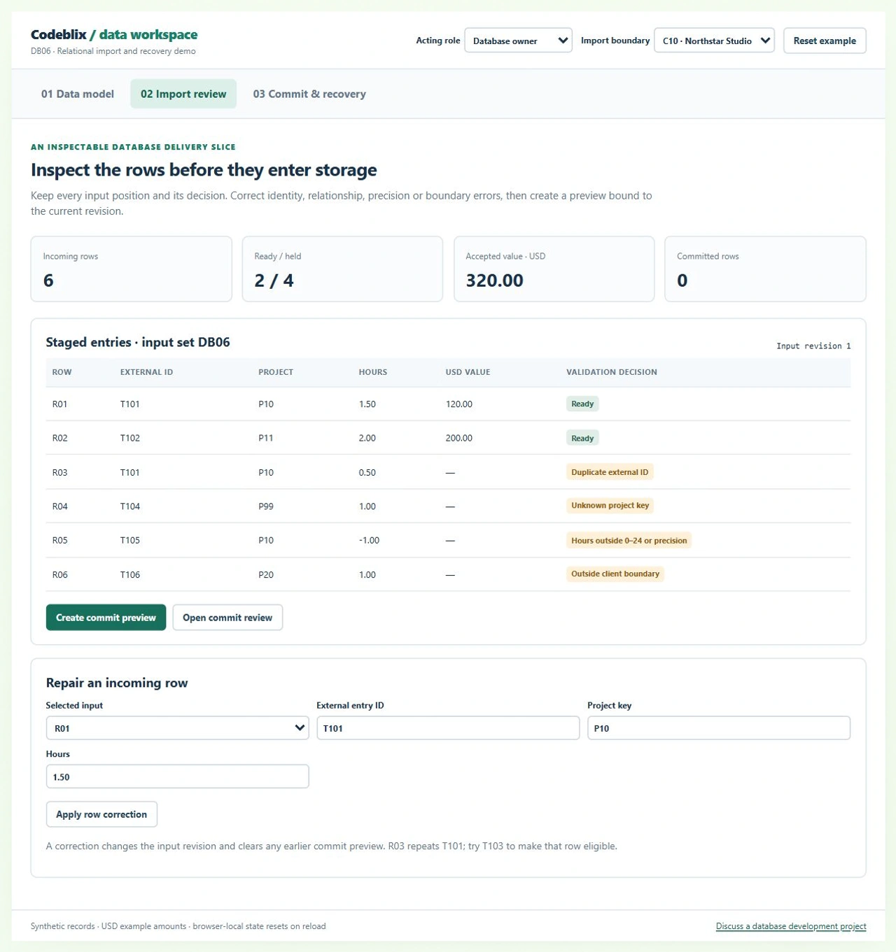 Six-row import table holds a duplicate ID, unknown project, negative hours and a project outside client C10 while accepting two rows worth USD 320.00