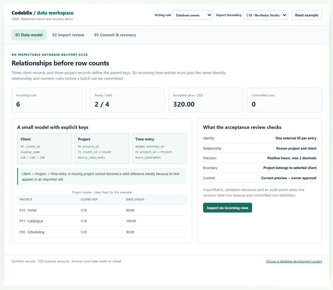 Database demo connects Client, Project and Time entry records and shows two ready inputs, four held inputs and USD 320.00