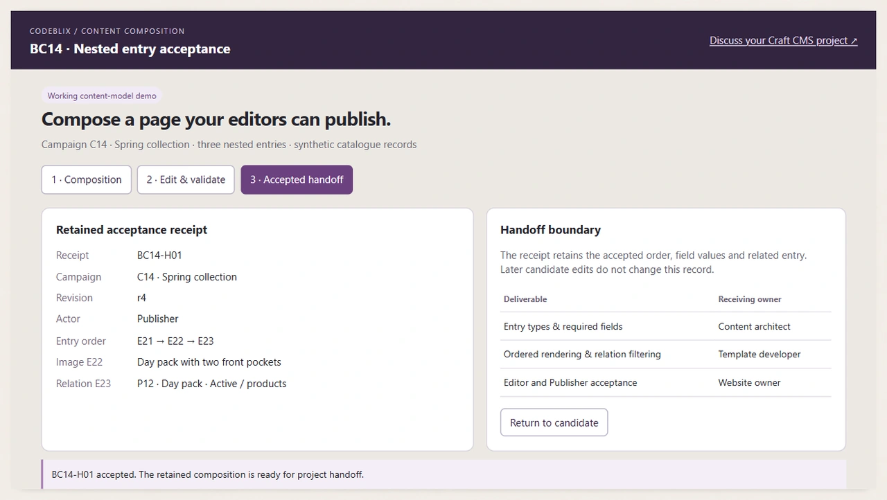 BC14-H01 retains the Publisher accepted r4 composition, image description and P12 product relation