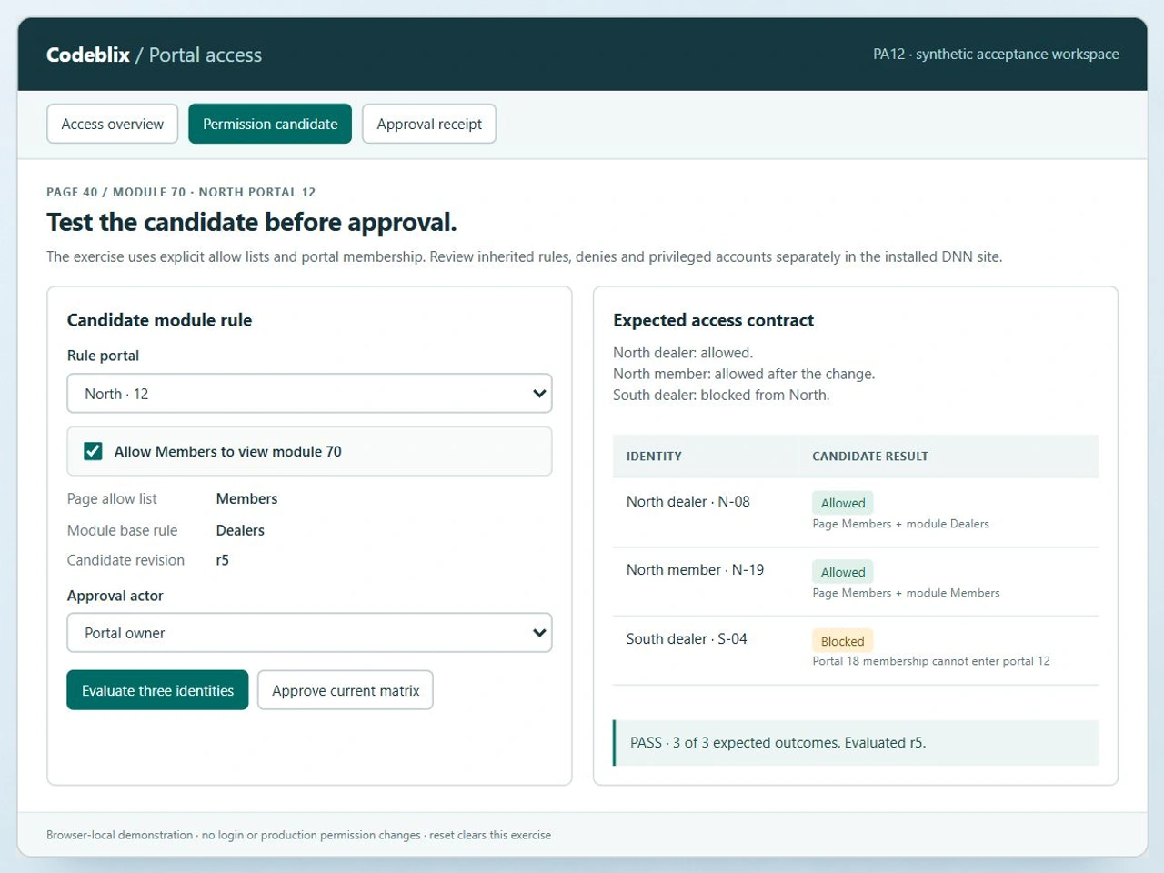 Permission candidate enables Members for module70 and shows two North identities allowed and South dealer blocked at r5