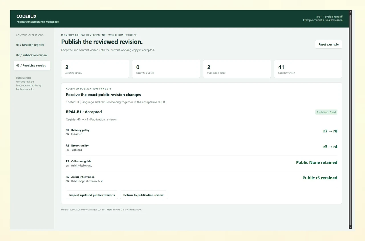 RP64-B1 receipt records two published revisions, two holds and register version40 to 41