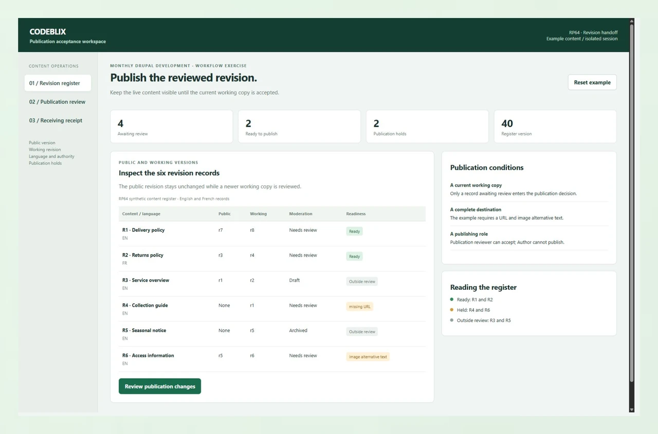 Six content records show public and working revision numbers, four awaiting review, two ready changes and two publication holds