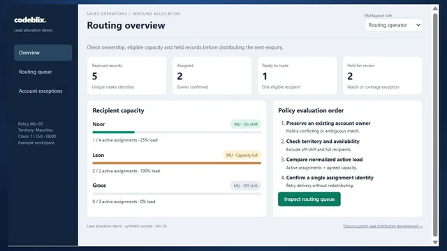Lead allocation demo showing five enquiries, assignment counts and recipient capacity