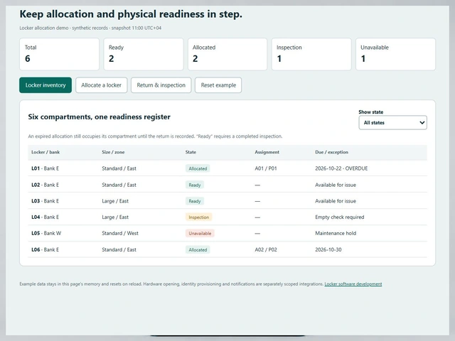 Locker allocation demo lists six compartments with two ready, two allocated, one in inspection and one unavailable