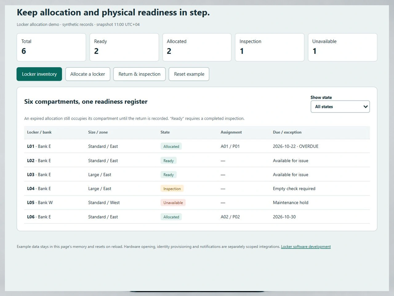 Locker allocation demo lists six compartments with two ready, two allocated, one in inspection and one unavailable