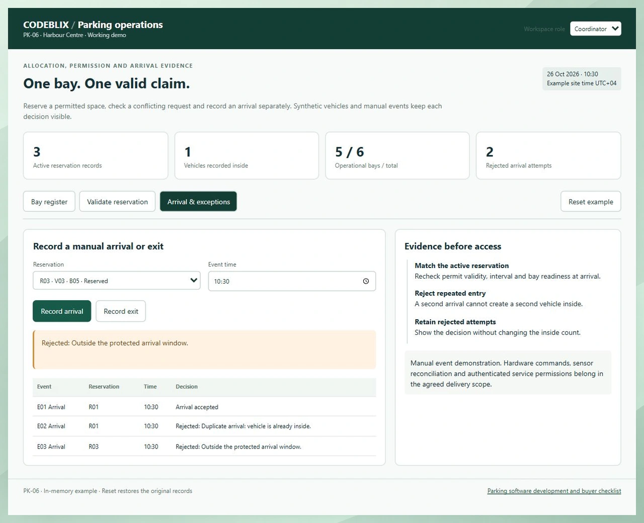 Parking event log shows one accepted R01 arrival, a rejected duplicate and an early R03 arrival with one vehicle recorded inside