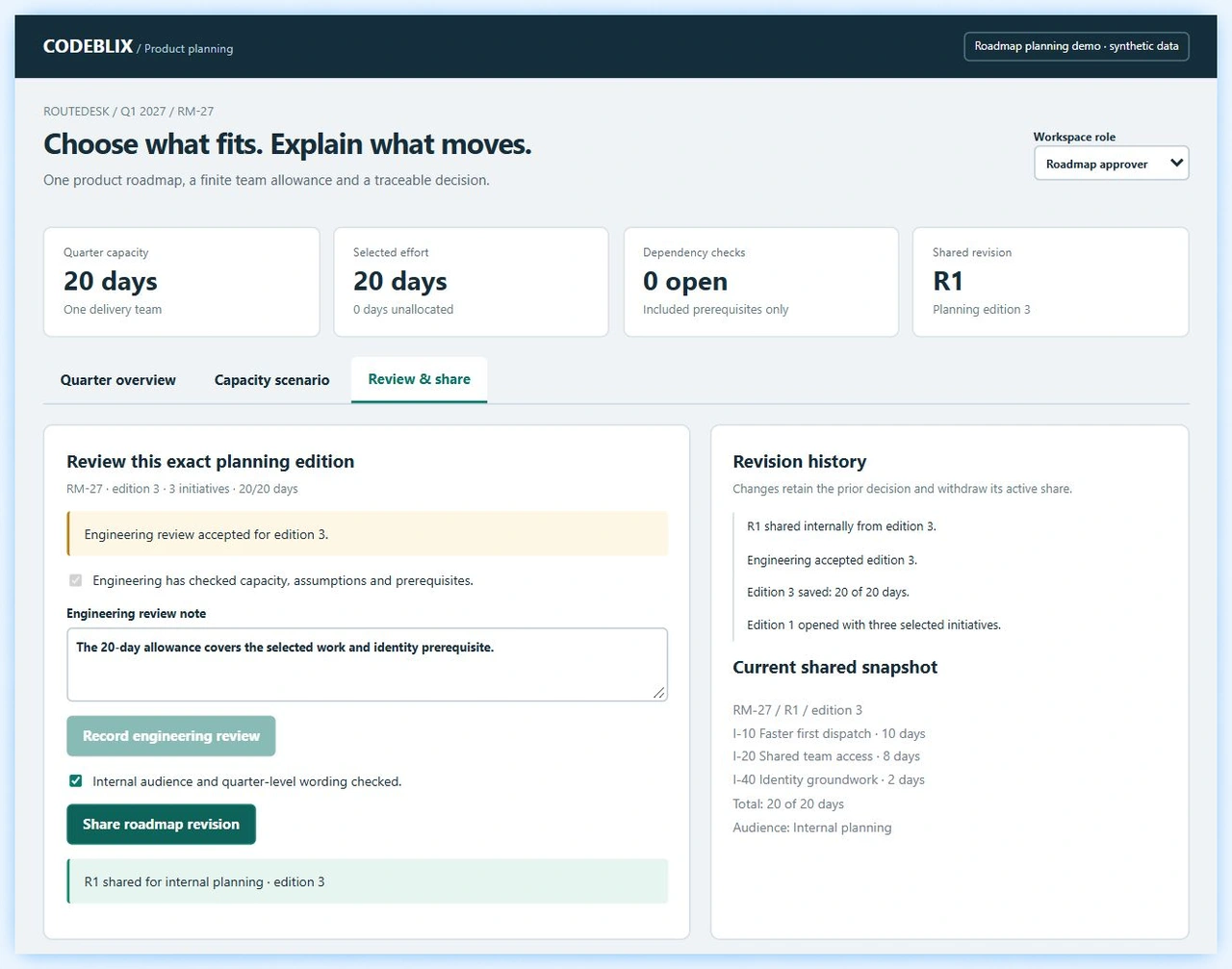 Roadmap approver shares R1 from planning edition 3 after engineering review with three initiatives totaling 20 days and retained revision history