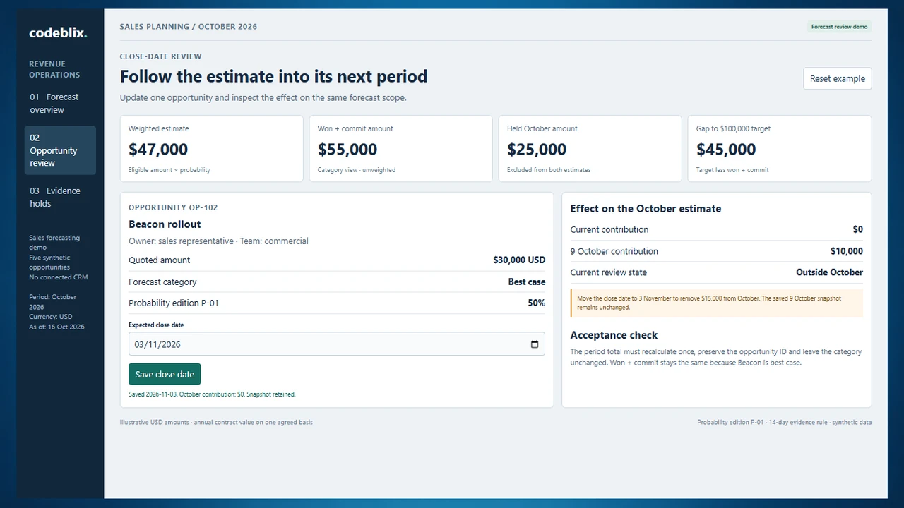 Beacon opportunity close date moved to 3 November with the October weighted estimate reduced to $47,000
