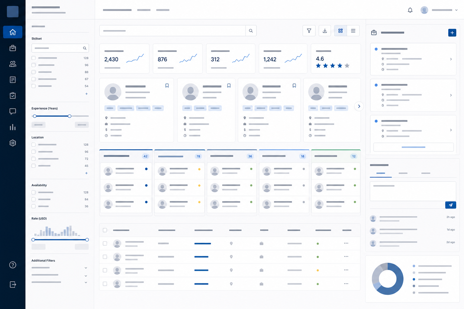 Talent operations interface showing candidate profiles, skill filters, employer requests and application review