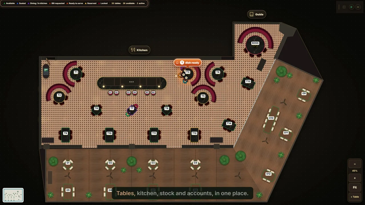 Codeblix Restaurant: tables, kitchen, stock and accounts